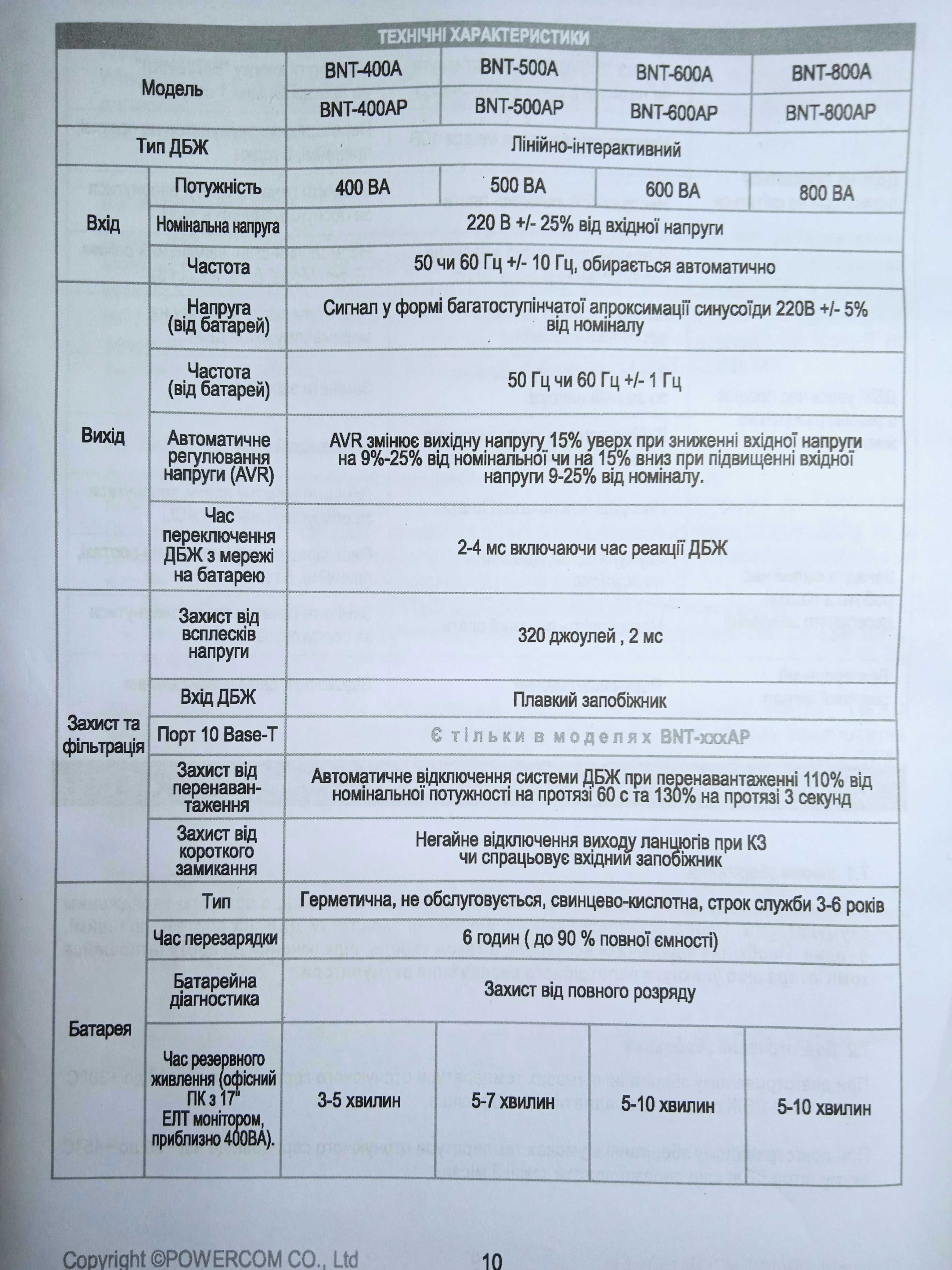 Источник бесперебойного питания ИБП Powercom BNT-600A