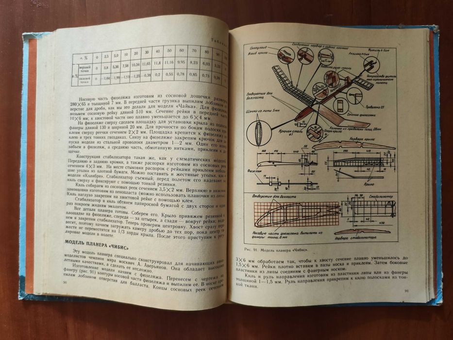 Простейшие авиамодели Ермаков A. 1984 г.