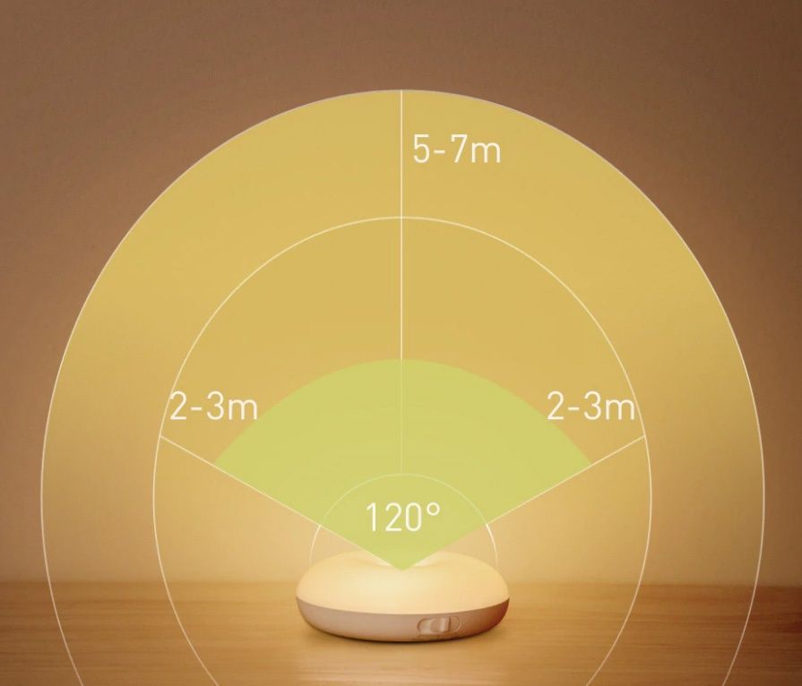 Baseus Luz LED noturna inteligente - LIQUIDAÇÃO

-Warm Light-Nova-24h