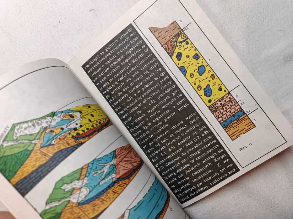 AS Ciekawostki geologiczne Sól Wieliczki Kolasa Ślączka