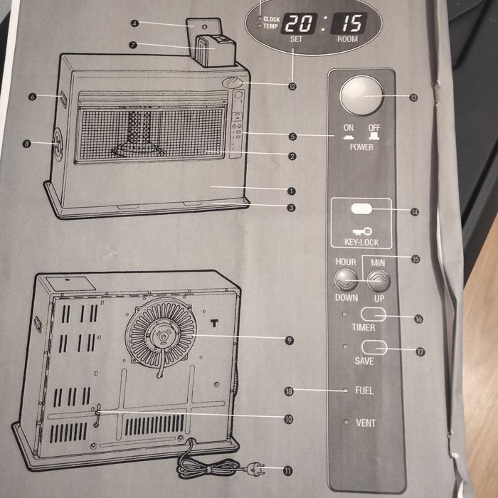 Aquecedor a parafina