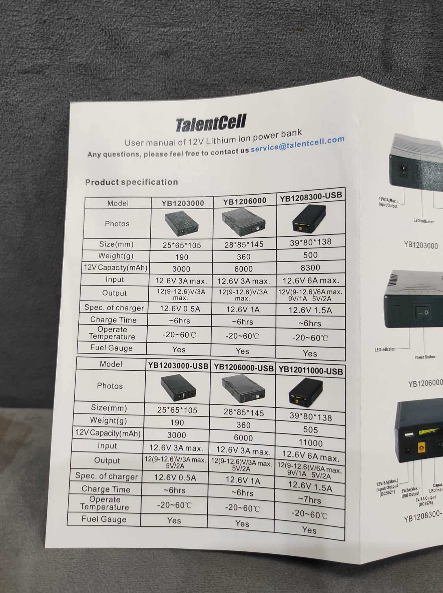 Akumulator uniwersalny Talentcell 72W 12V, 9V/11000mAh 5V/20000mAh