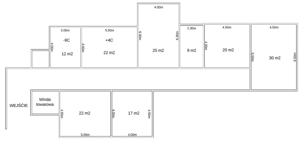 Wynajem powierzchnię magazynowe /Komórka/skrytka/schowek/piwnica