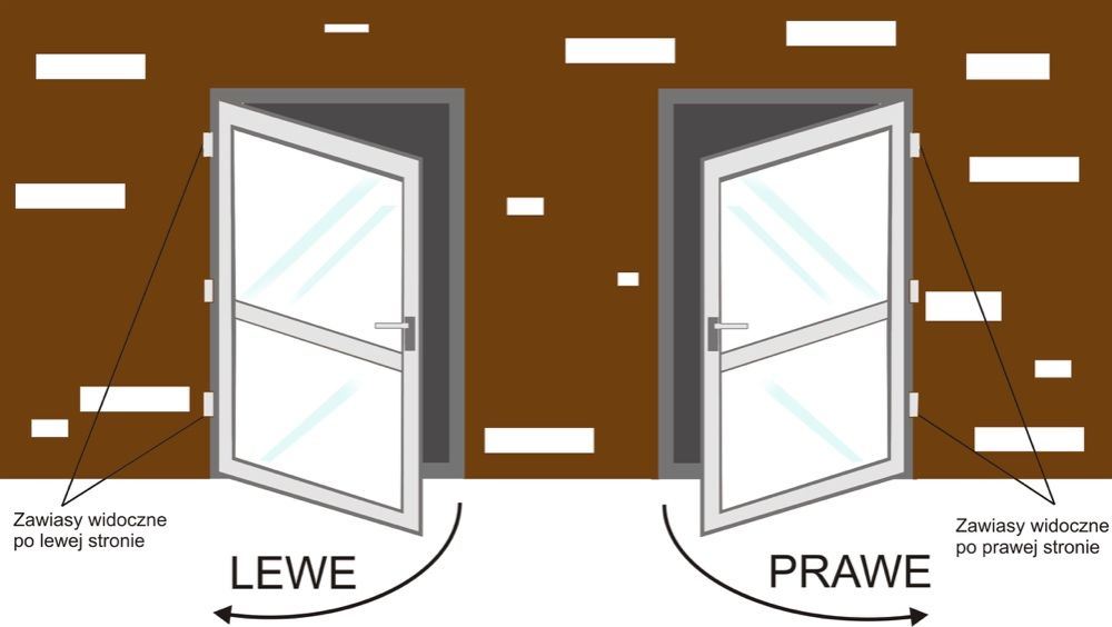 Drzwi w kolorze Białym. Szyba PCV. rozmiar 90X200