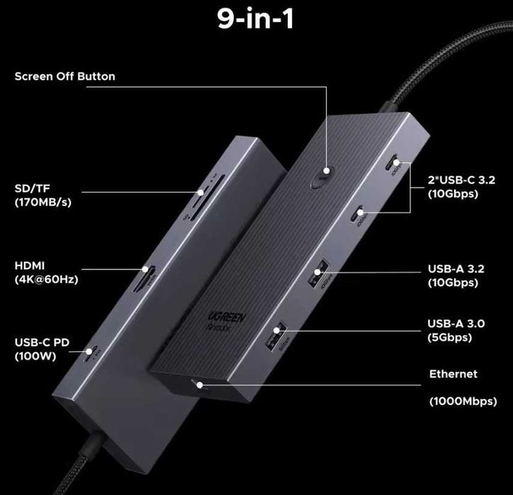 UGREEN hub 9 in 1 HDMI 4K 60Hz, Type C ,PD 100W, RJ45, SD/TF, USB-A