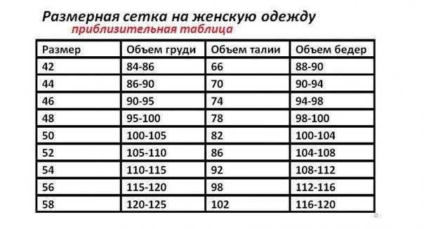 Сукня розмір 46-48, не підійшов розмір