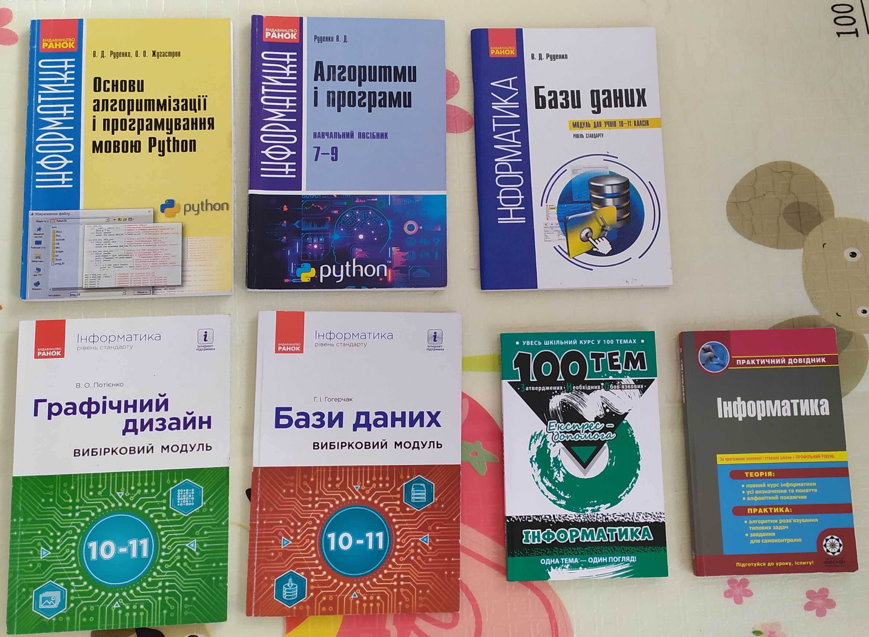 Книги з програмування, інформатики
