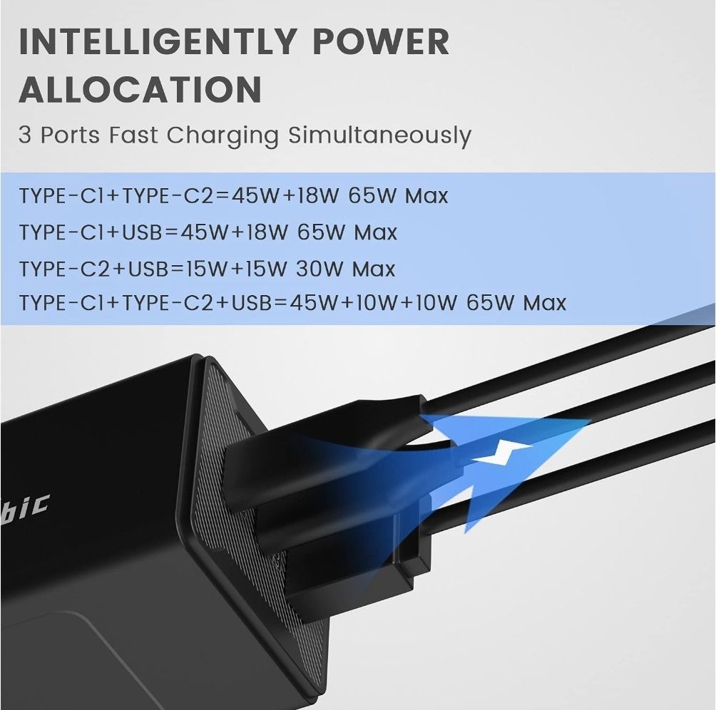 Magcubic quic charger 65w ładowarka