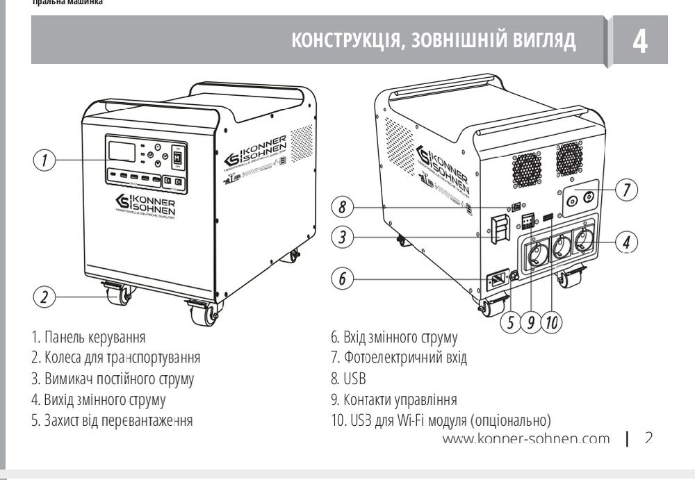 Зарядна станція 2,5 кВт,Könner Söhnen, KS2500PS