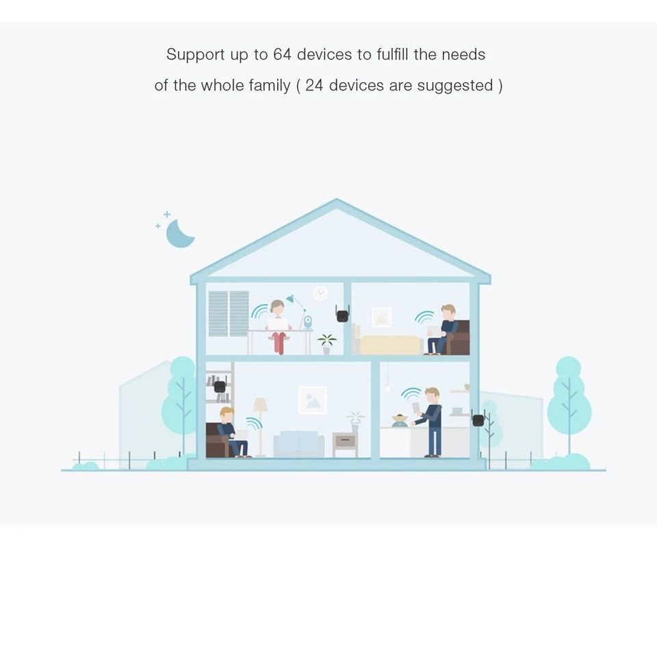 Підсилювач, ретранслятор Xiaomi Mi Wi-Fi Range Extender  Pro