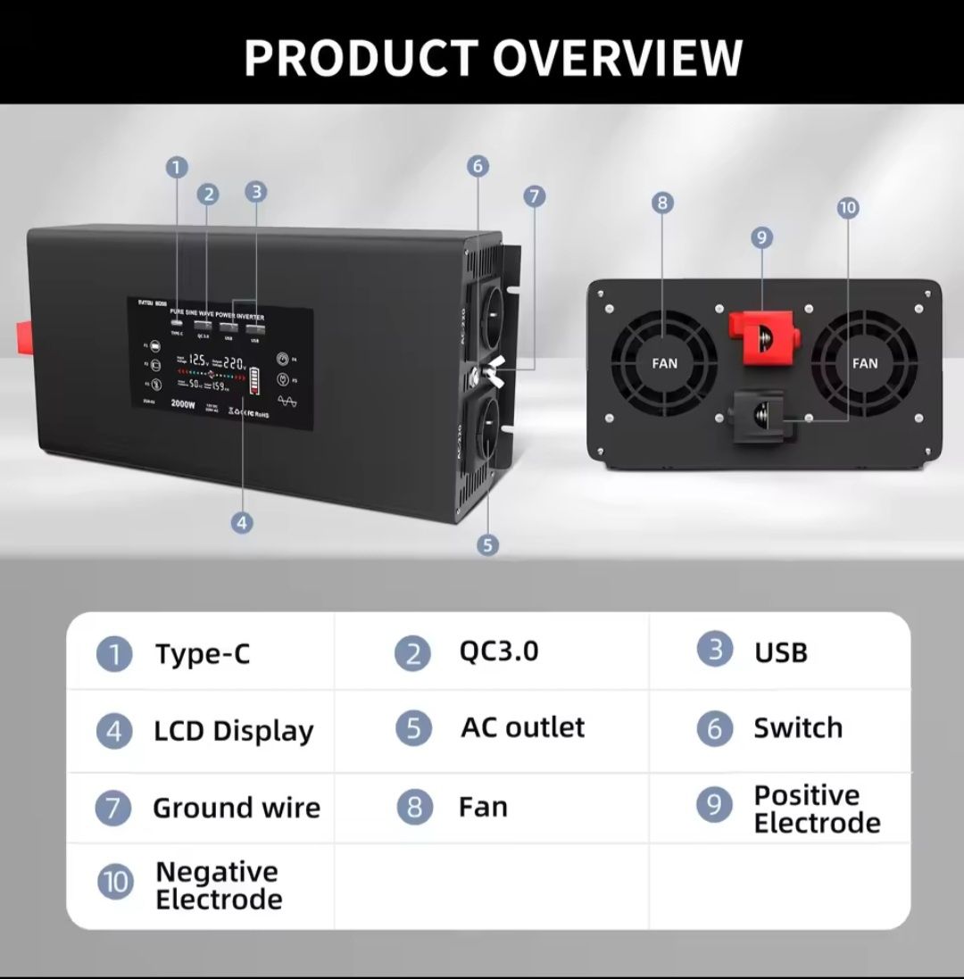 Inversor de Onda Senoidal 2000w