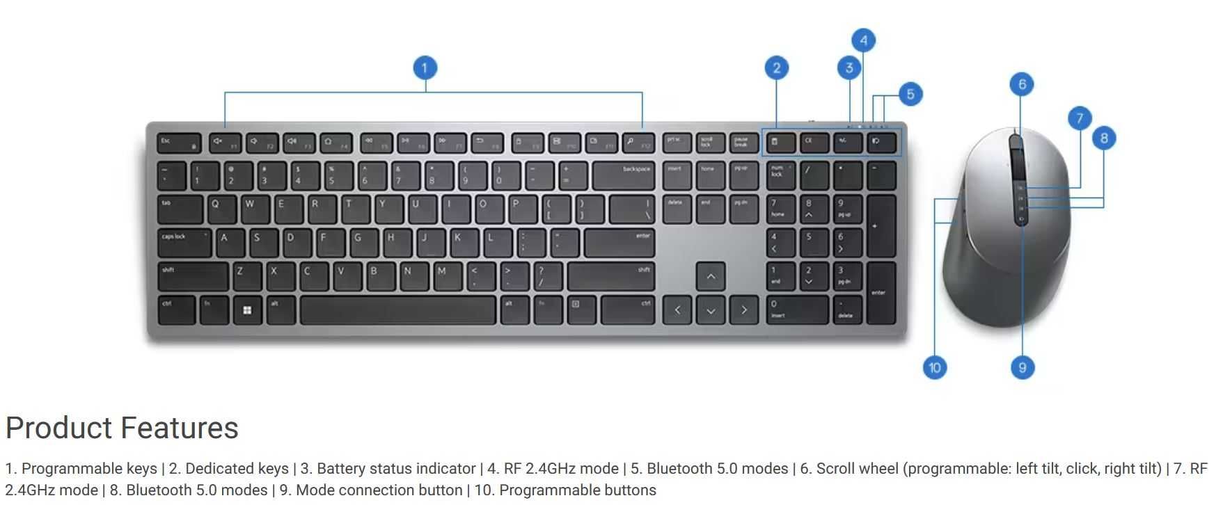 Combo Dell KM7321W Wireless - Teclado PT + Rato - KM7321WGY-POR (NOVO)