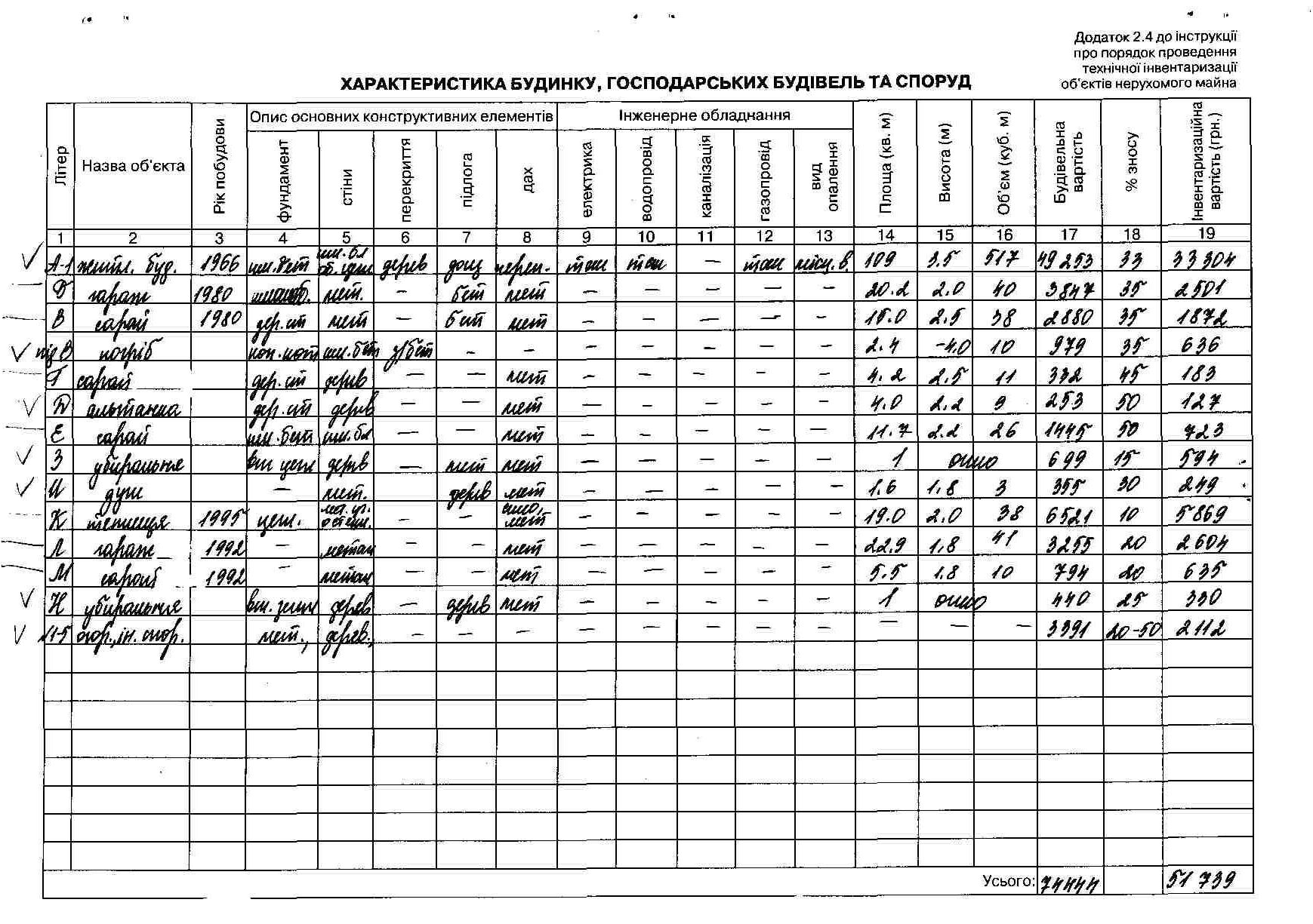 Приватний будинок на ділянці 10 соток | Дом 2 этажа - 116 кв.м.