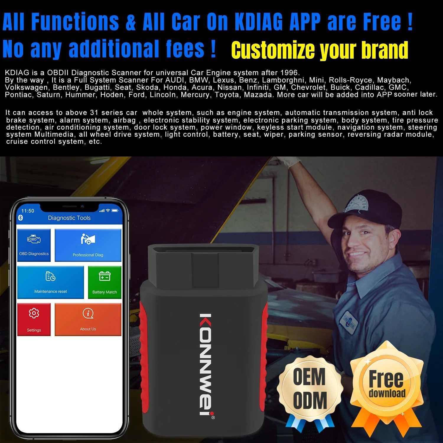 Tester diagnostyczny OBD2 KONNWEI KDIAG