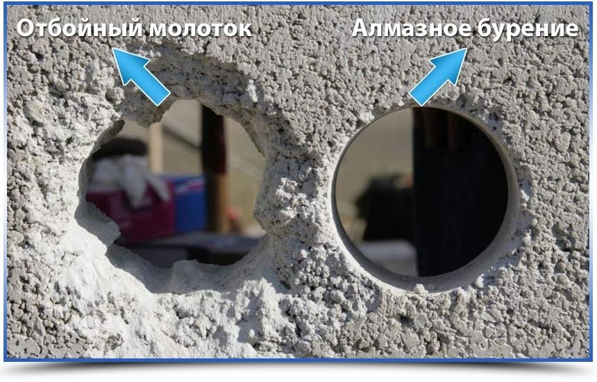 Железобетонные и бетонные кольца,жб кольца,сливная яма,септик под ключ