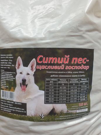 Продам корм для собак и кошек