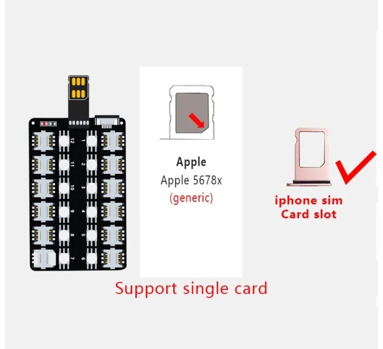 Адаптер з 12 слотами для карт для Iphone/ Android