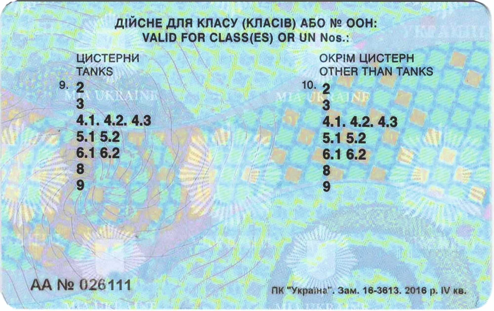 АДР,  код 95, чіп-карта для водіїв