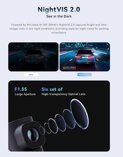 Автореєстратор DDPai Mini 2х Full HD (2К) Night vision 5g wifi