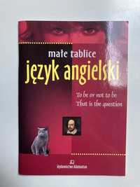 Tablice j.angielski