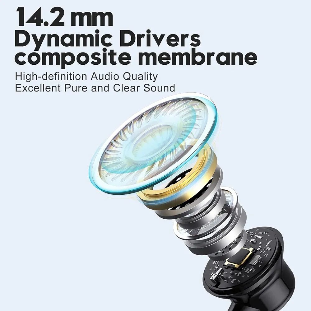 Słuchawki przewodowe me510 benewy mini jack