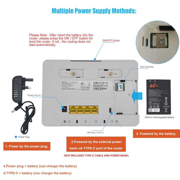 4G+3G Модем-Роутер Wi-Fi Huawei B535+ Антенны>Мобильный интернет LTE