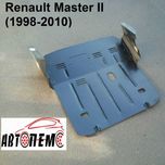 Захист двигуна Renault Master Koleos Laguna Lodgy Megane Modus Sandero