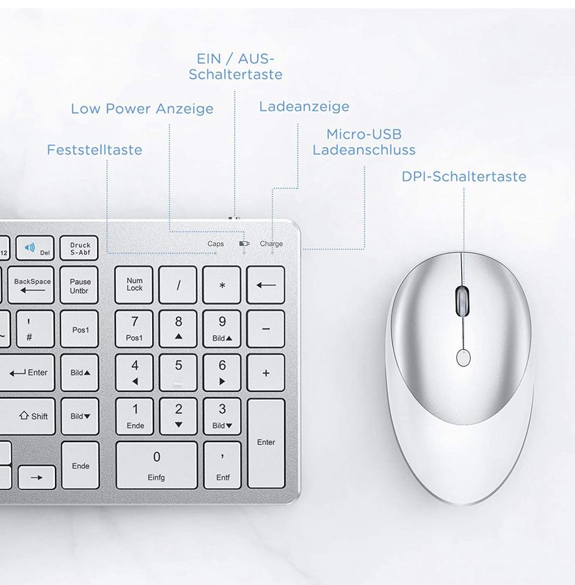 Клавіатура та миш