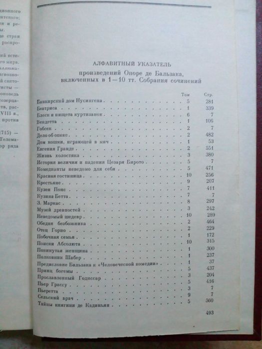 Бальзак"Собрание сочинений в 10-ти томах".