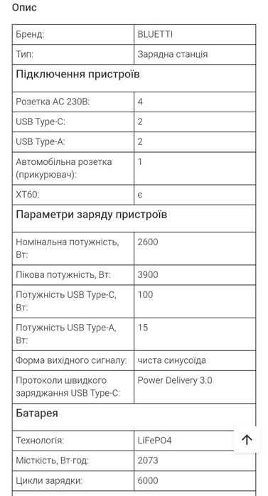 Зарядна станція BLUETTI PREMIUM 200 V2 2700W (PREMIUM 200 V2) Офіційна