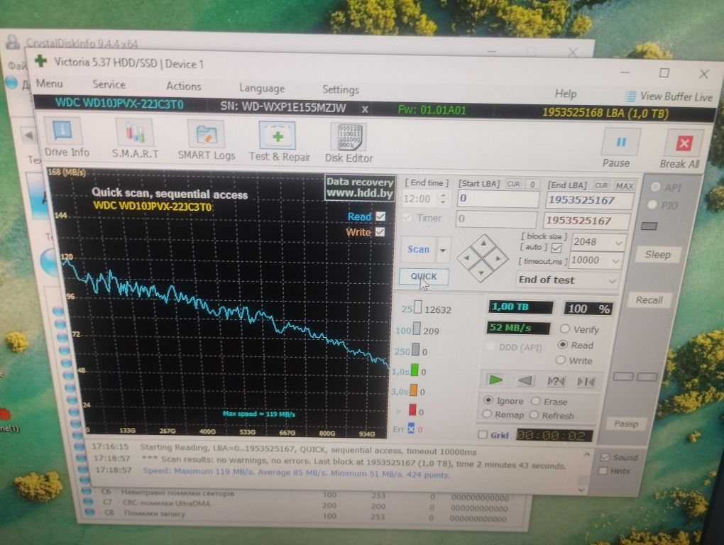 Диск  1 тб хдд Wd, рабочий 2.5