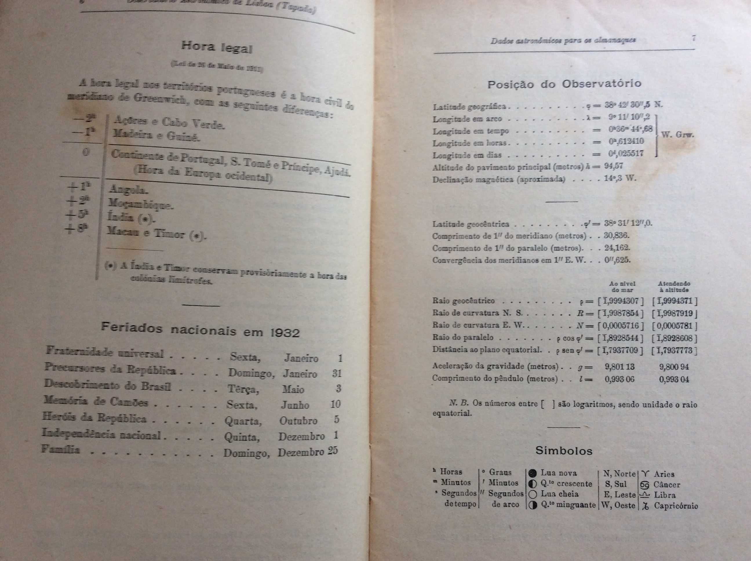 Dados astronóm. para os almanaq. de 1932 para Portugal. Ver índice.