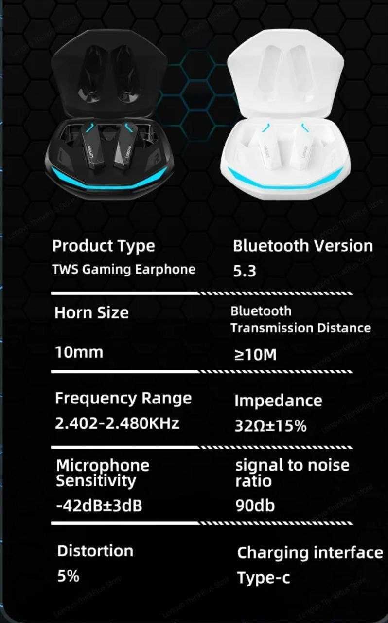 Беспроводные Bluetooth наушники Lenovo GM2 pro