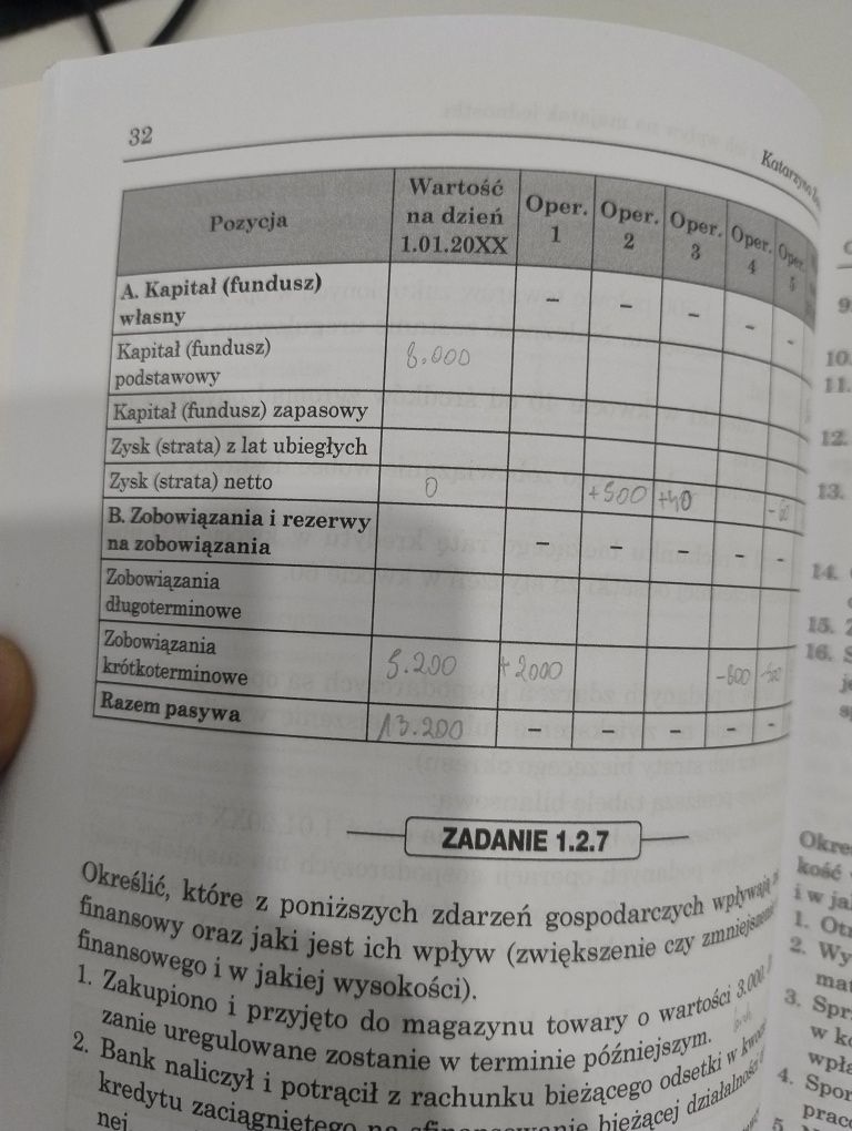 Podstawy rachunkowości z elementami prawa podatkowego - dwie książki
