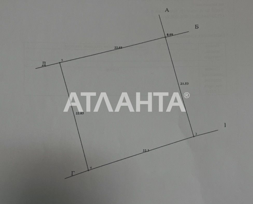 Участок в Фонтанке.