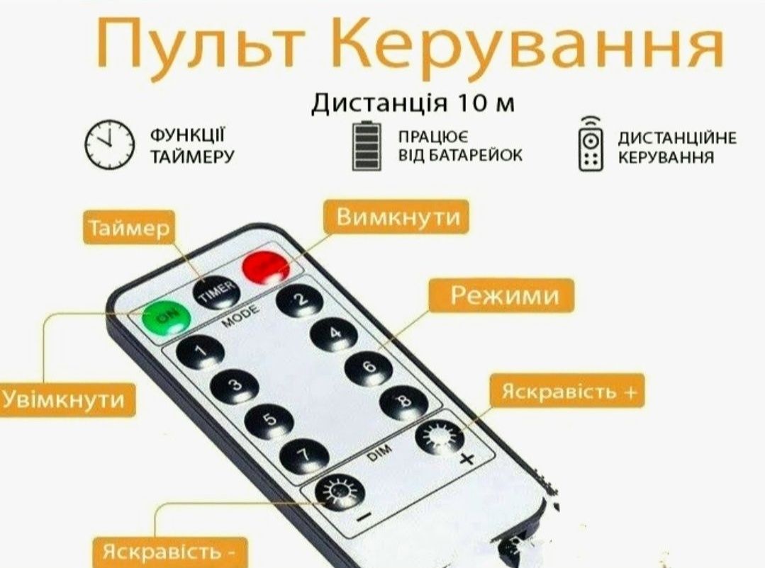 Светодиодная гирлянда3×1,3×3 штора,роса.Цветная, белая,золотого цв