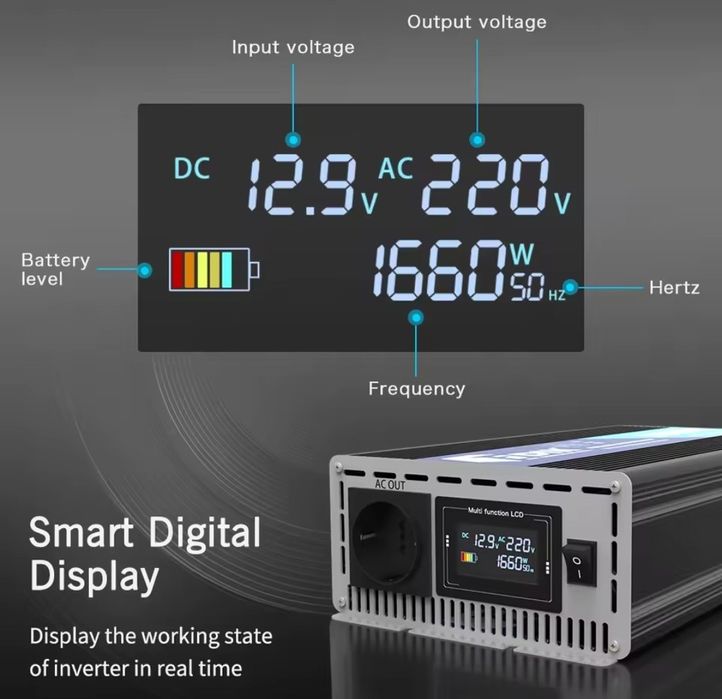 Fdik inwerter/konwerter/falownik 2200W (5000W) 12V czysty sinus