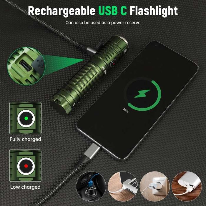 Latarka EDC Wurkkos TS22 4500lm funkcja Powerbank + akumulator+dyfuzor