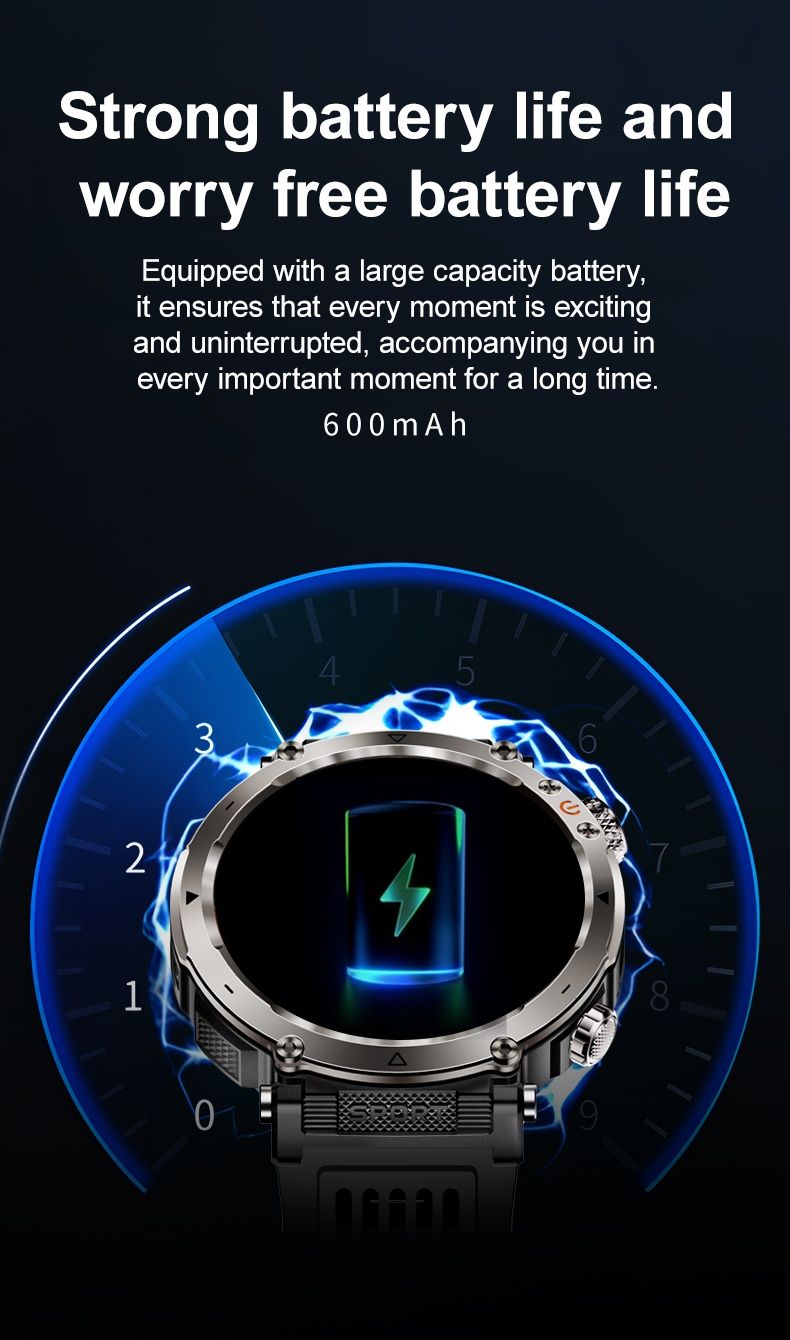 Nowy smartwatch 1.7 IPS