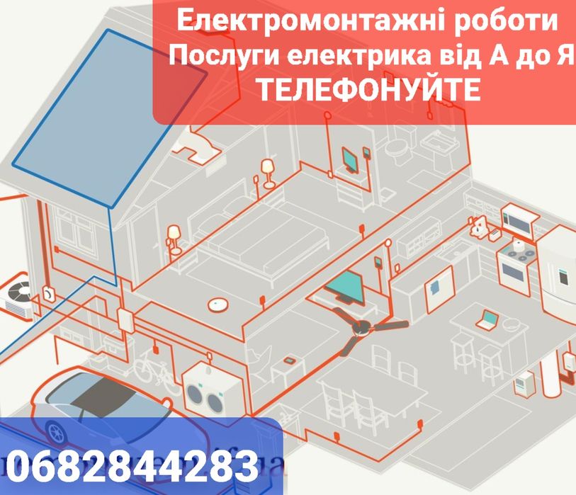 Електромонтажні роботи, збірка щитів, професійні послуги електрика від