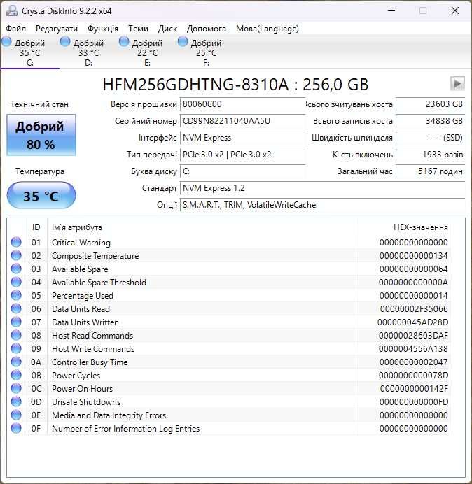M.2 SSD диск 256GB Hynix (M.2 2242 \ 2200MBs\NVMe\PCI-e 3.0 x2)