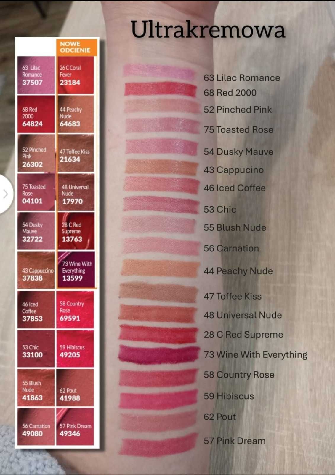 Avon - Ultrakremowa szminka - CAPPUCINO