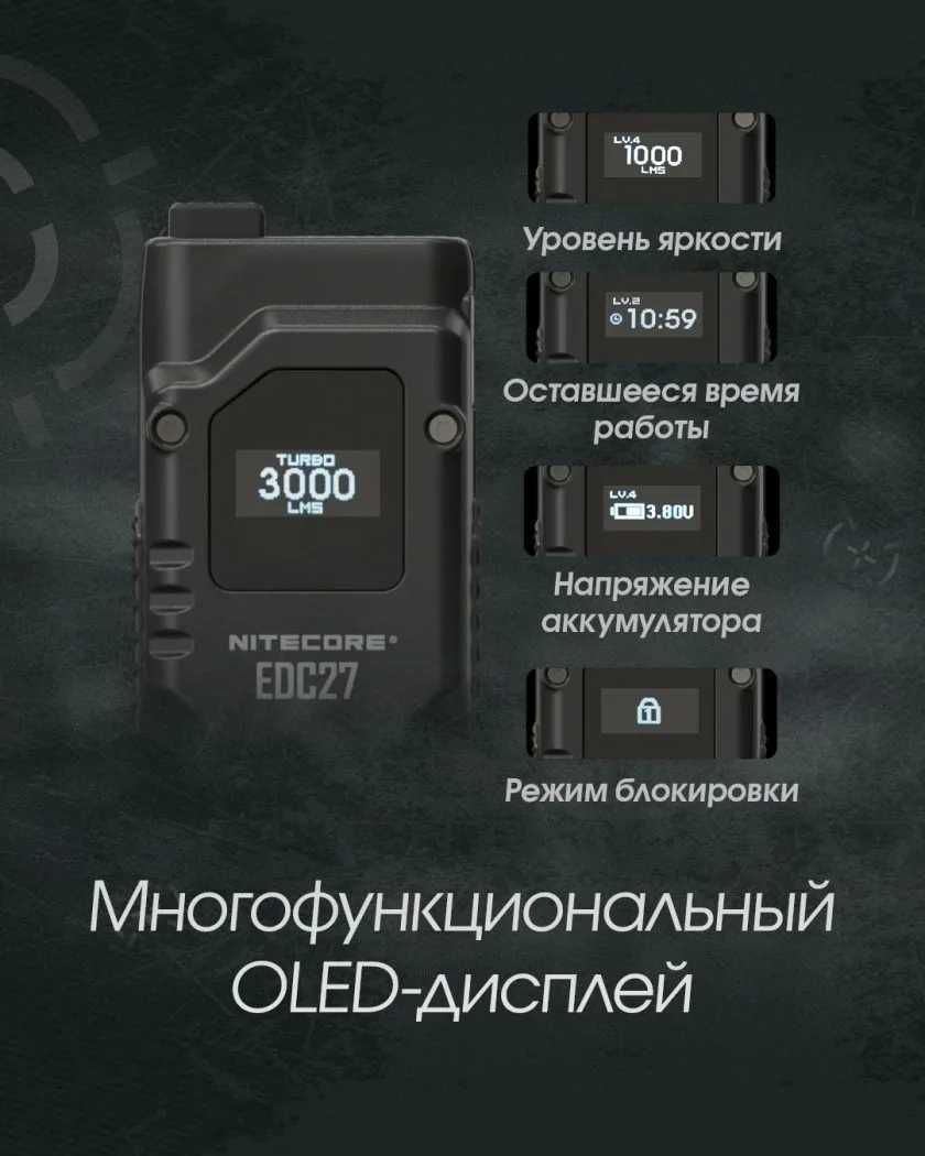 Ліхтар Nitecore EDC27