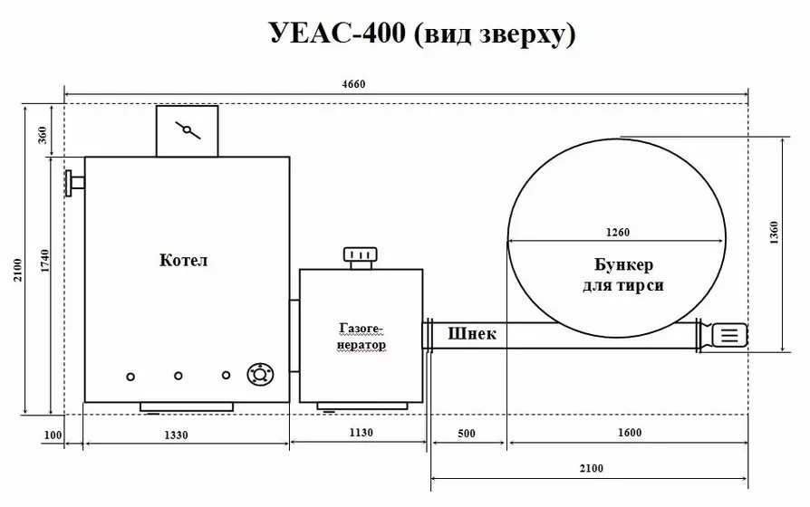 Установка енергетична УЭАС-400 у комплекті з котлом КВ-0.4БТ + САС