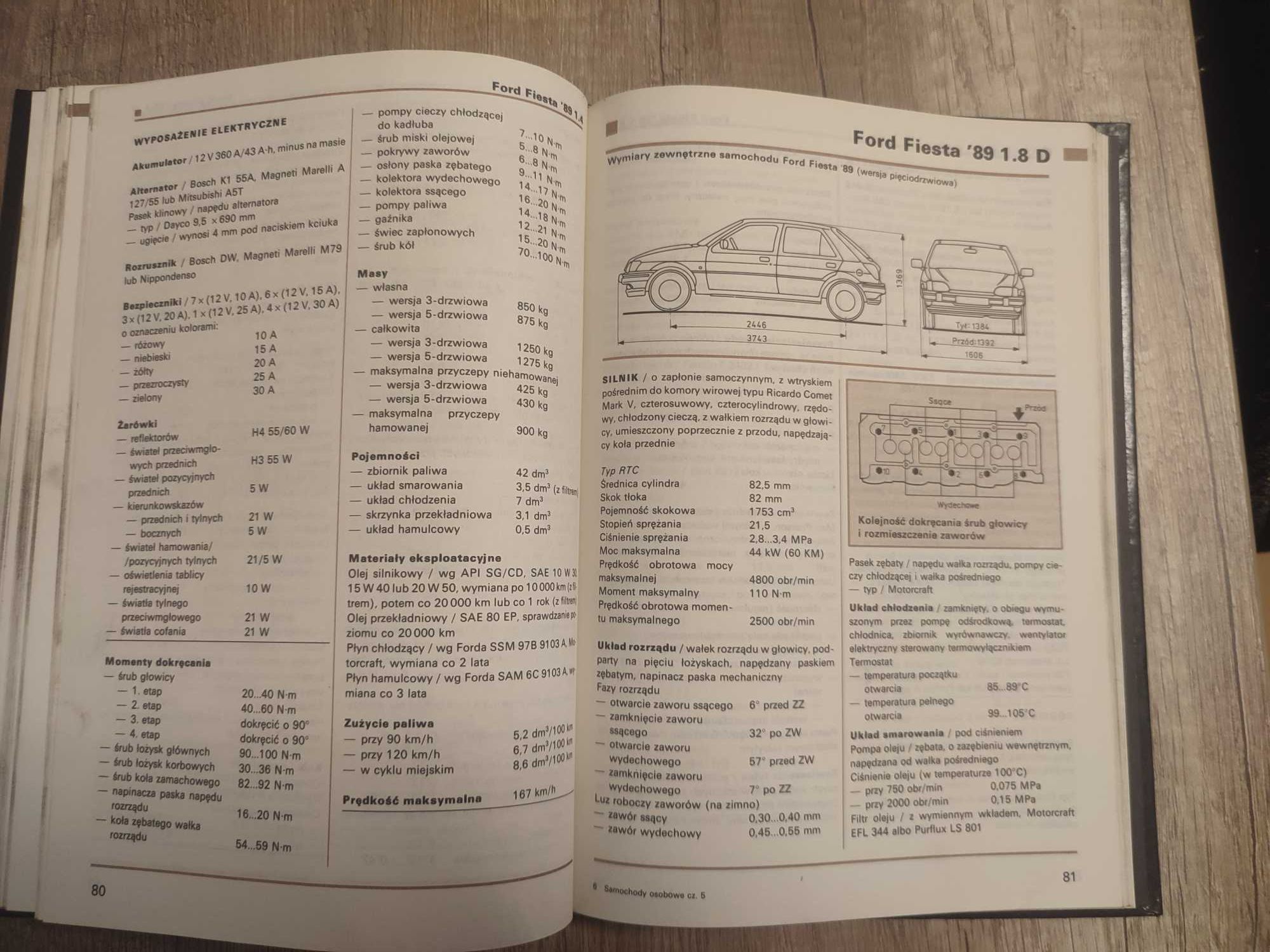 Samochody Osobowe cz.5. Opisy Tech. i Dane Regulacyjne K.Wiśniewski