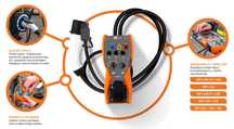 Adapter Sonel EVSE-01 Nowy Fv 23% Brutto