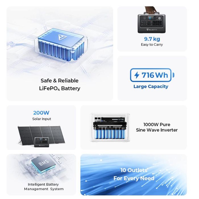 Bluetti PowerOak EB70, 1000 Вт, 716 Вт*ч (на гарантии)