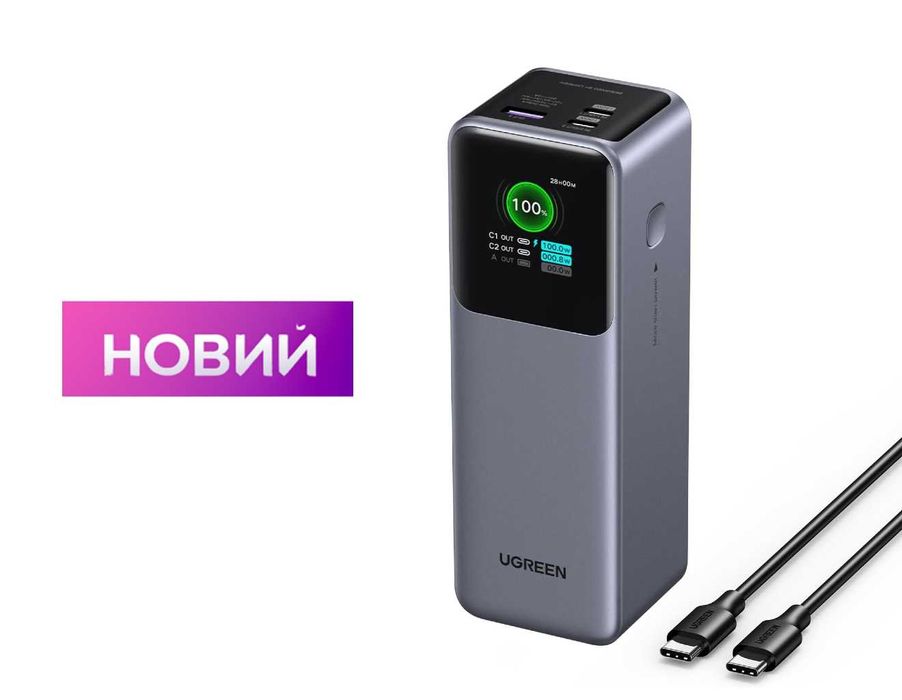UGREEN PB722 200W 25000mAh НОВИЙ Power Bank Повербанк