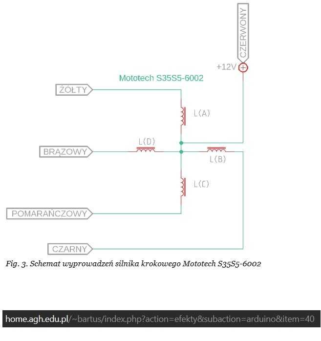 sinik krokowy S35S5-6002