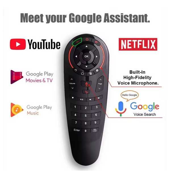 G30S  Air Mouse 2.4G Gyroscope